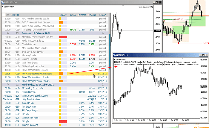 forex factory calendar news