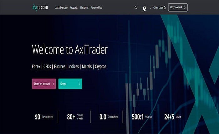 axitrader forex