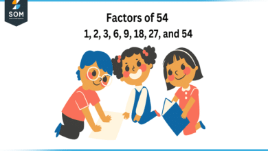 factor pairs of 125