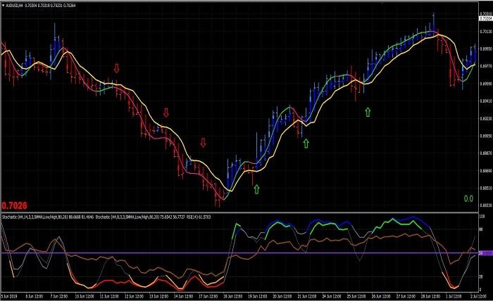 forex factory.com