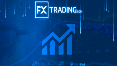 fxtrading