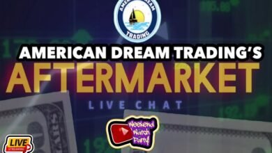 american dream trading.com